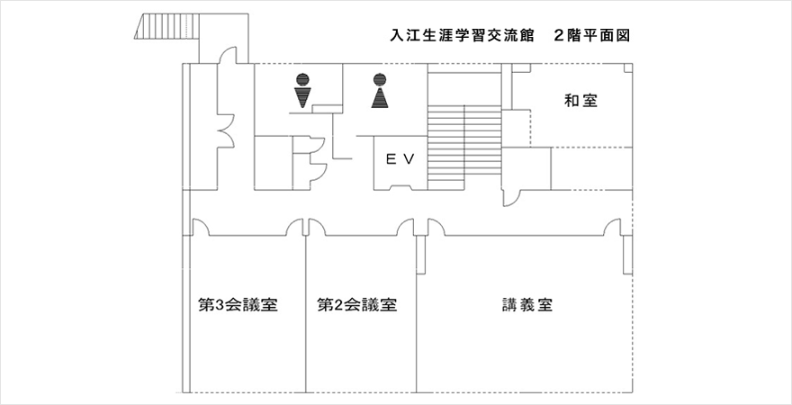 2F