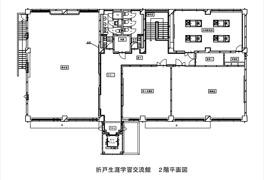 2F