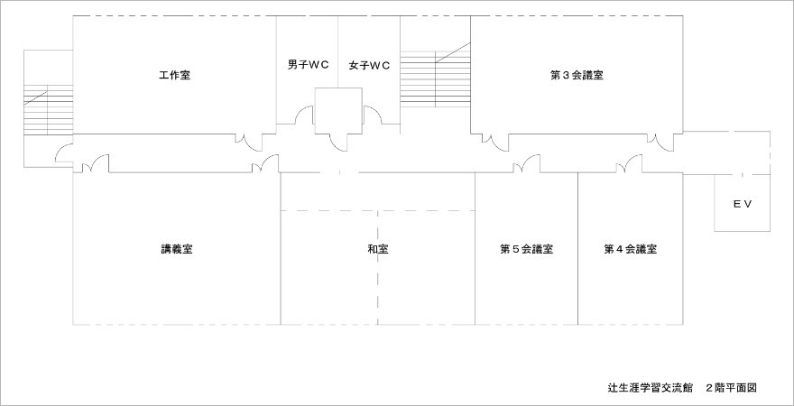 2F